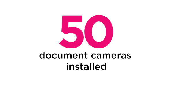 50 document cameras installed